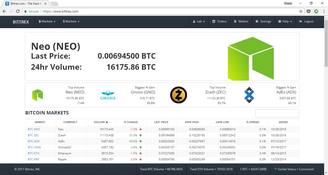 [USA] Bittrex closing.. other recommendations? - Safe Network Token - Safe Network Forum