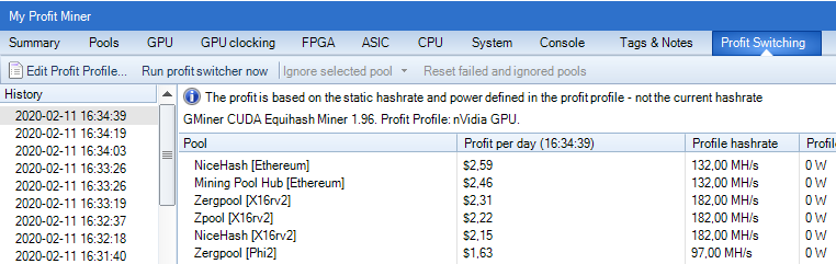 Profit switching introduction : Awesome Miner