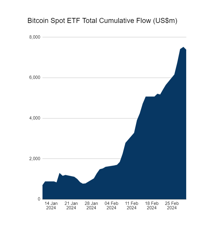 BTC to SBD exchange rate - How much is Bitcoin in Solomon Dollar?