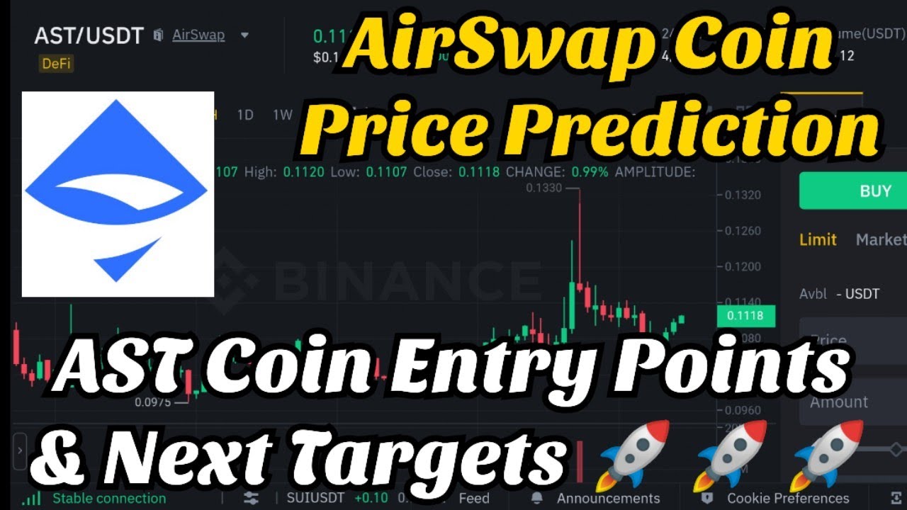 Assets Swap (AST) Price Prediction , – | CoinCodex