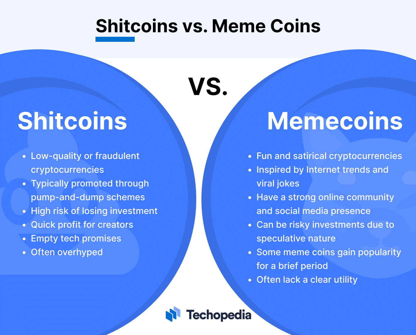 What Is Shitcoin in Cryptocurrency? | UTORG