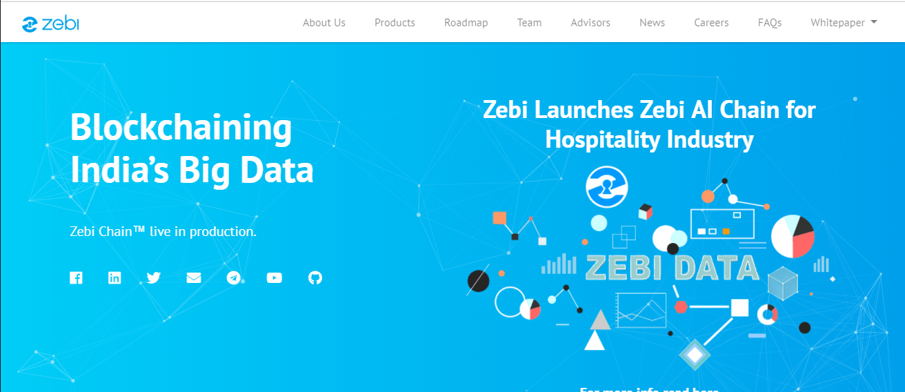 Zebi Chain provides immutability using Blockchain-based ledger