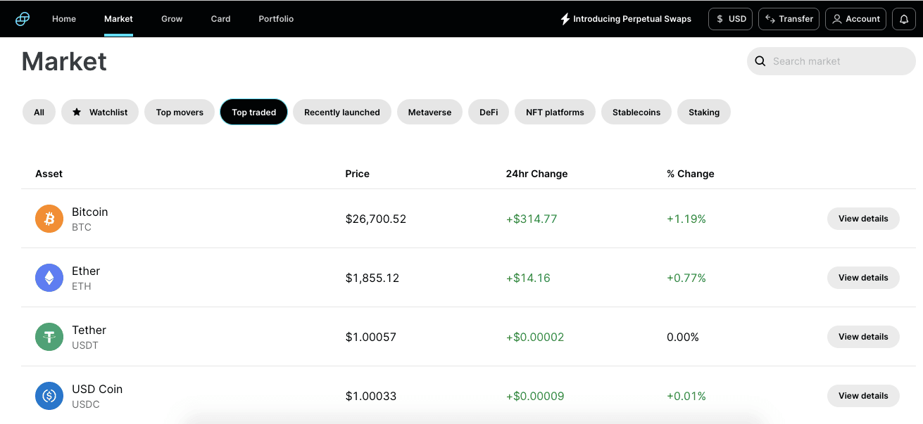 GEMINI Exchange Fees | Interactive Brokers LLC