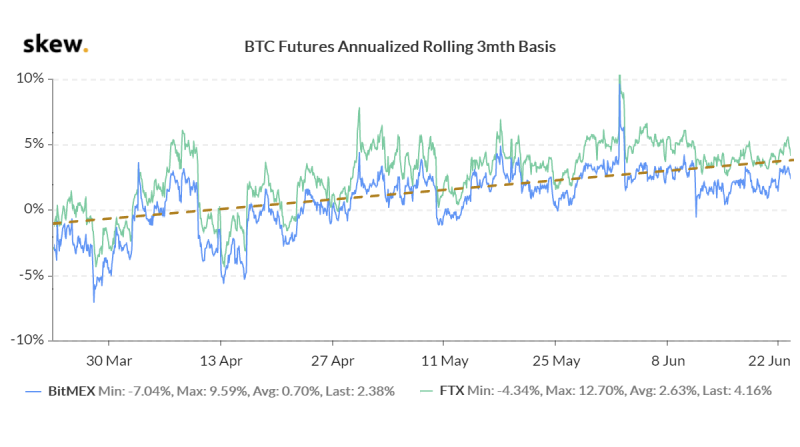 Bitcoin Futures Mar '24 Futures Options Volatility & Greeks - 1001fish.ru