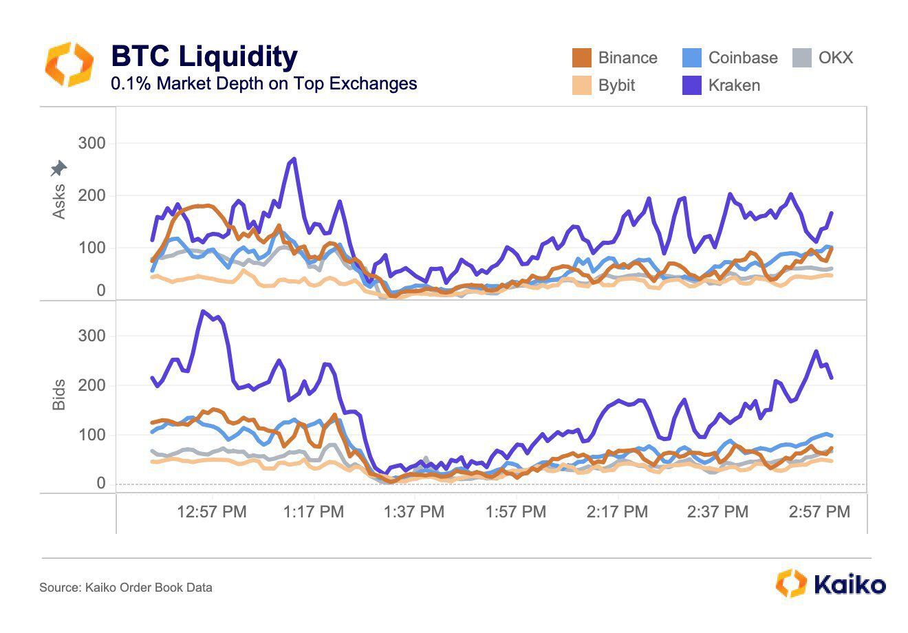 7 Premier OTC Trading Platforms (and Why You Should Use Them) - AlphaPoint