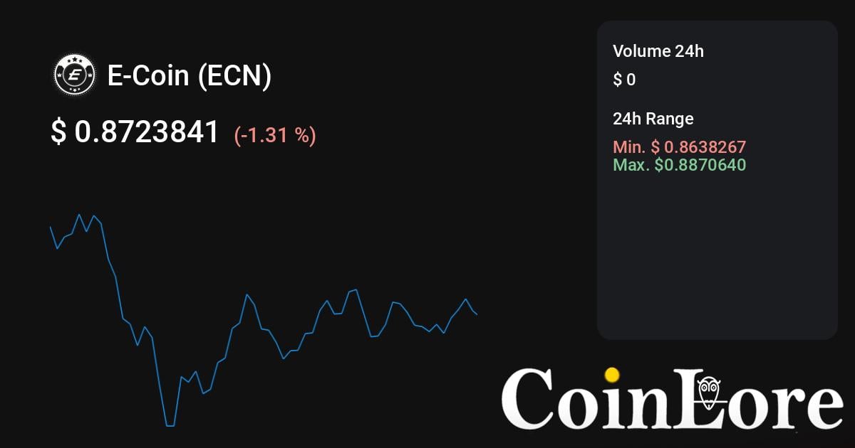 E-Coin Network Price Today - ECN Price Chart & Market Cap | CoinCodex