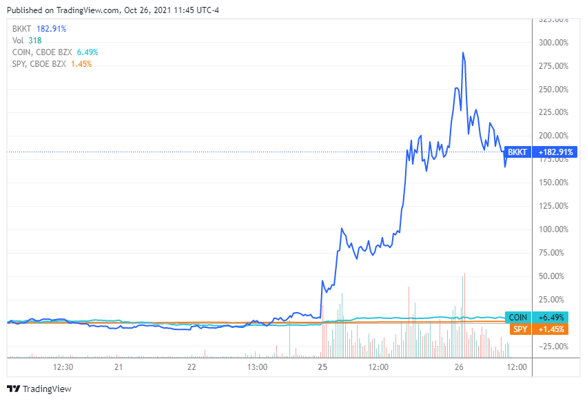 Bloomberg - Are you a robot?