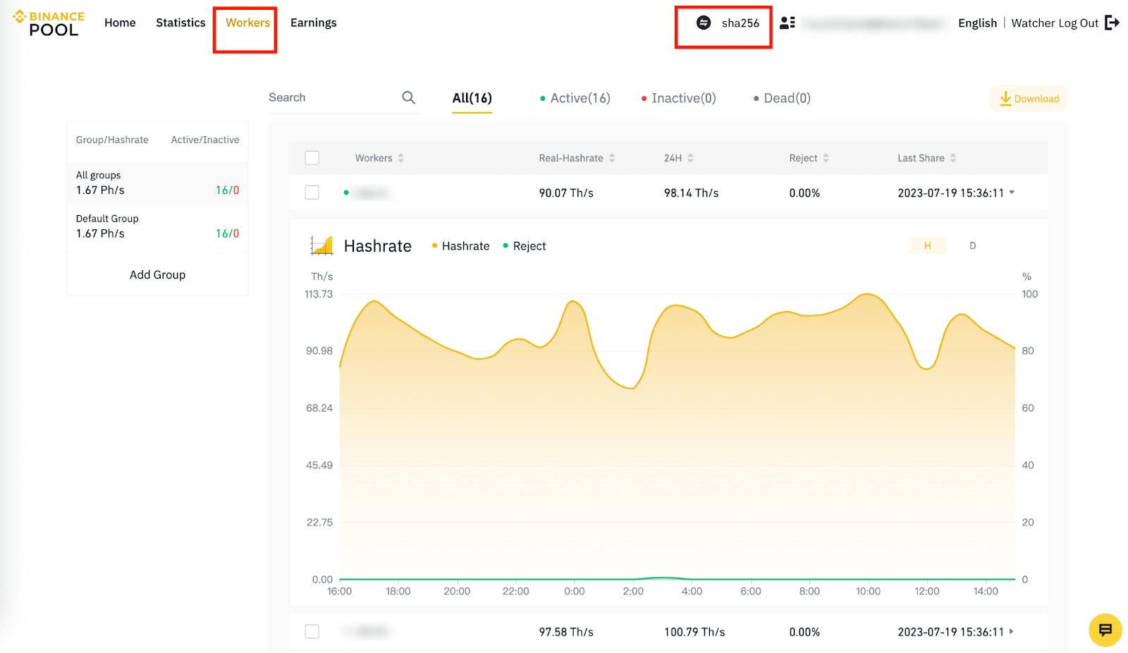 How to Mine Bitcoin Cash (BCH): A Step-by-Step Beginner's Guide