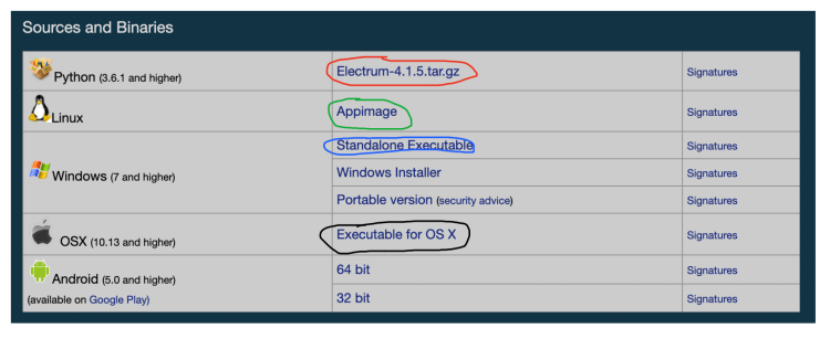 Top 9 Python Electrum Projects (Dec )