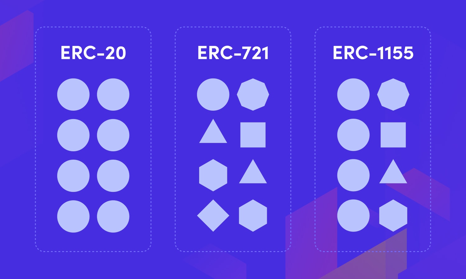 ERC The Multi-Token Ethereum Standard