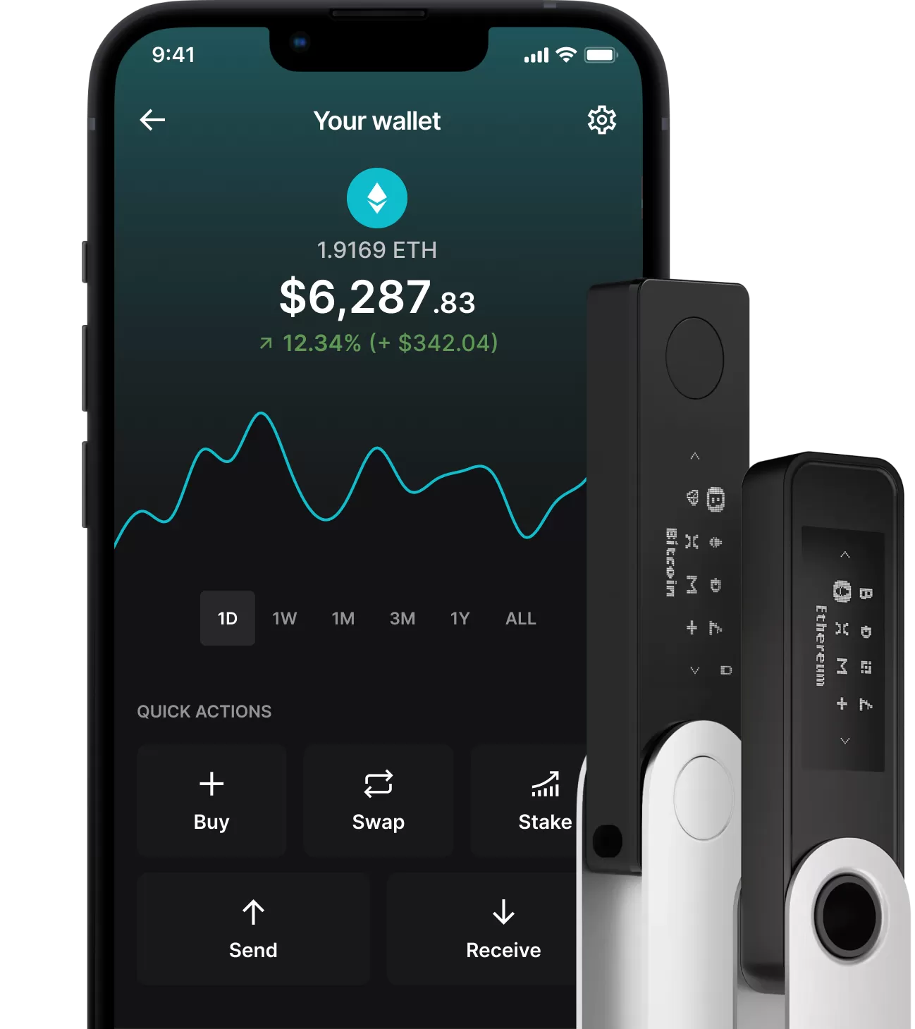 Ledger Supported Coins & Tokens | Ledger