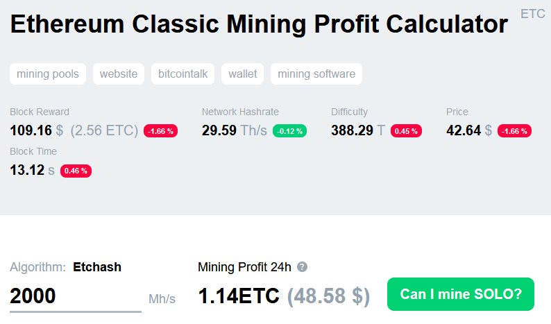 Ethereum Classic (ETC) Etchash | Mining Pools