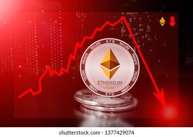 1 ETG to USDT Exchange Rate Calculator: How much Tether is 1 Ethereum Gold?