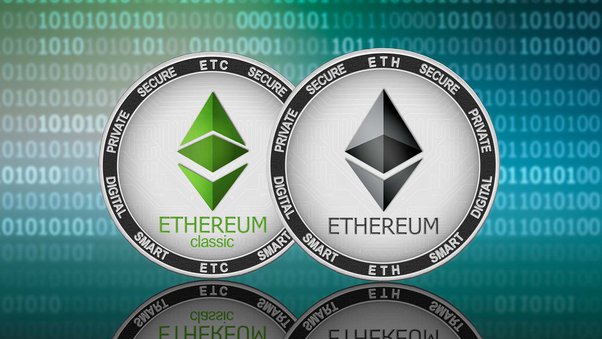 Ethereum Classic ETC to Ethereum ETH Exchange / Buy & Sell Bitcoin / HitBTC