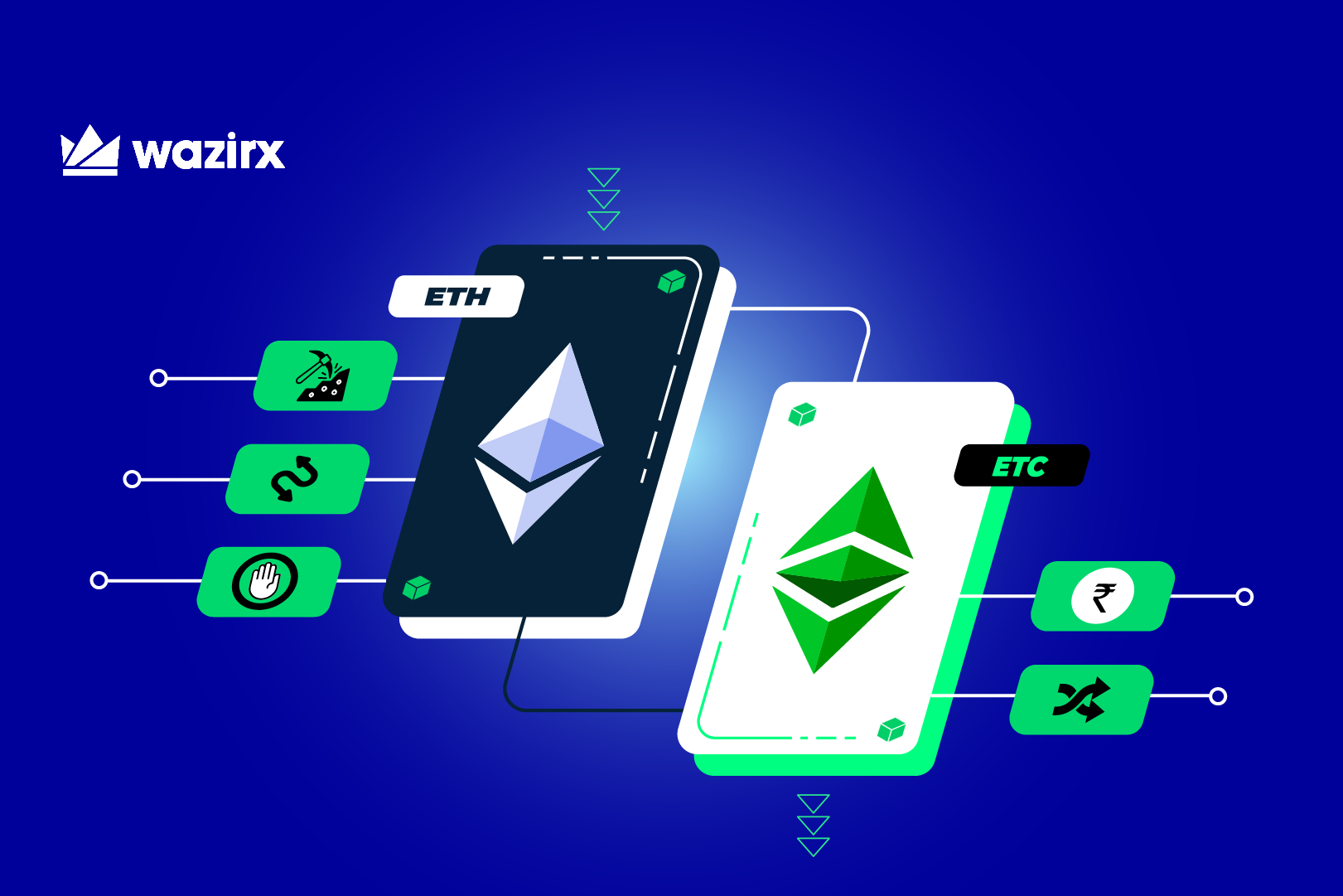 ETC to ETH Exchange | Swap Ethereum Classic to Ethereum online - LetsExchange