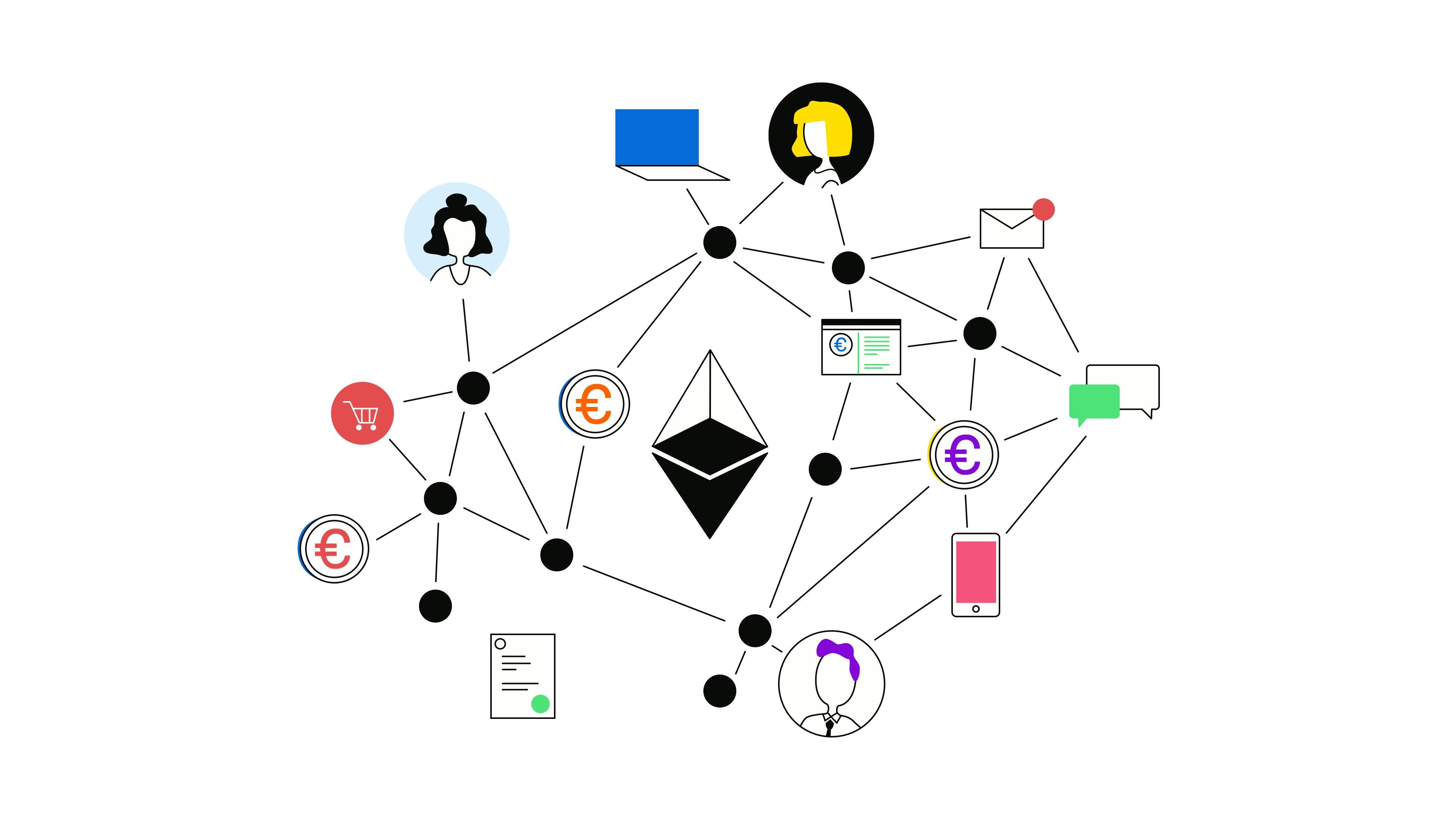 What Is Ethereum ?