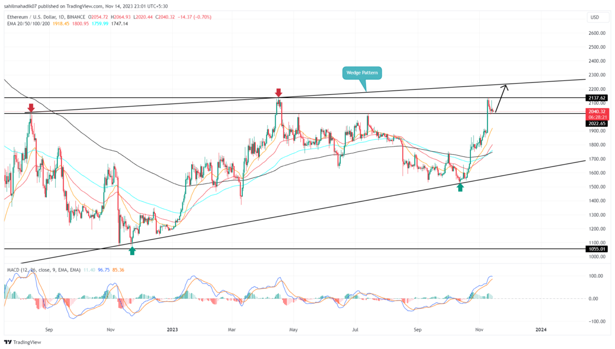 Ethereum Classic (ETC) Price Prediction - 