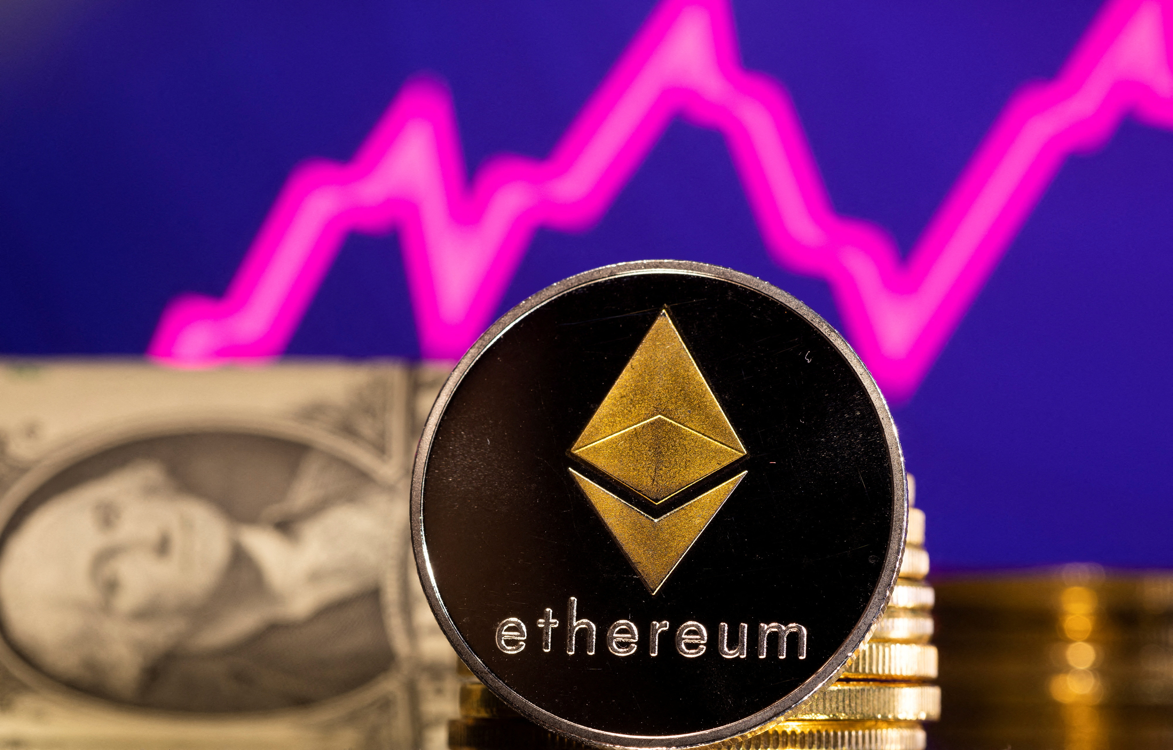 Ethereum Price | ETH Price index, Live chart & Market cap | OKX