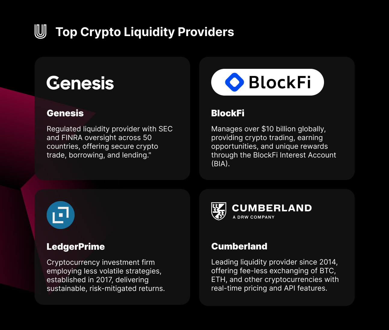 Developing and Backtesting a Liquidity Provider Strategy on Uniswap V2