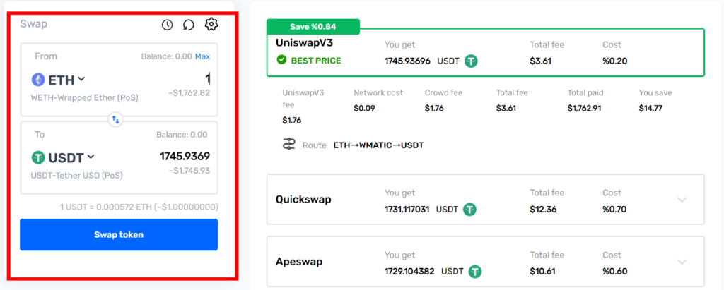 Convert Ethereums (ETH) and Tethers (USDT): Currency Exchange Rate Conversion Calculator