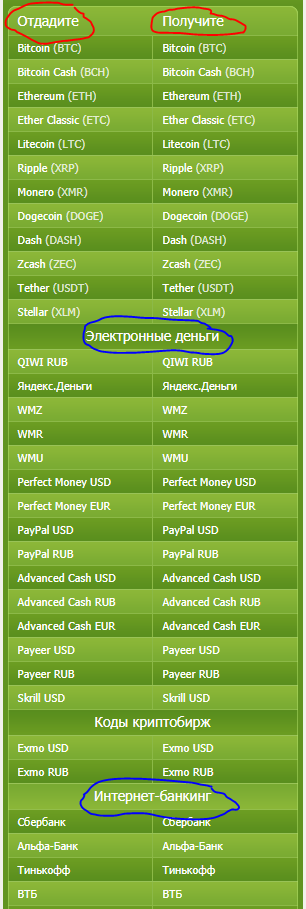 Exchange Exmo USD на Webmoney WMZ | Exchanger Exmo USD - 1001fish.ru