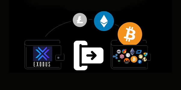 Sweeping your private keys into Electrum – Bitcoin Electrum