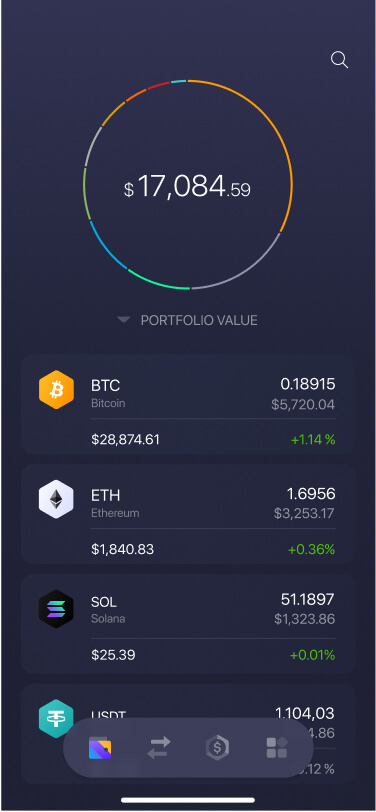 How to Withdraw Crypto from Exodus Wallet - Zengo