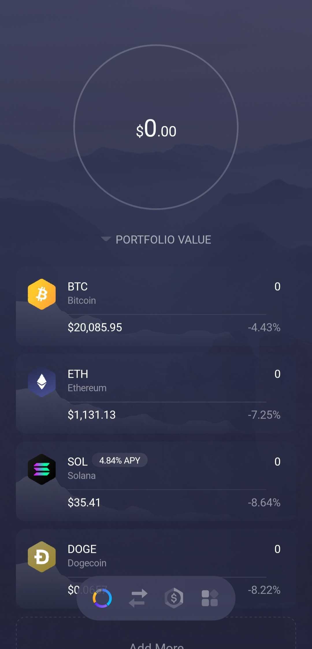 A Beginner's Roadmap to Mastering Multichain Crypto Wallets - Goglides Dev 🌱