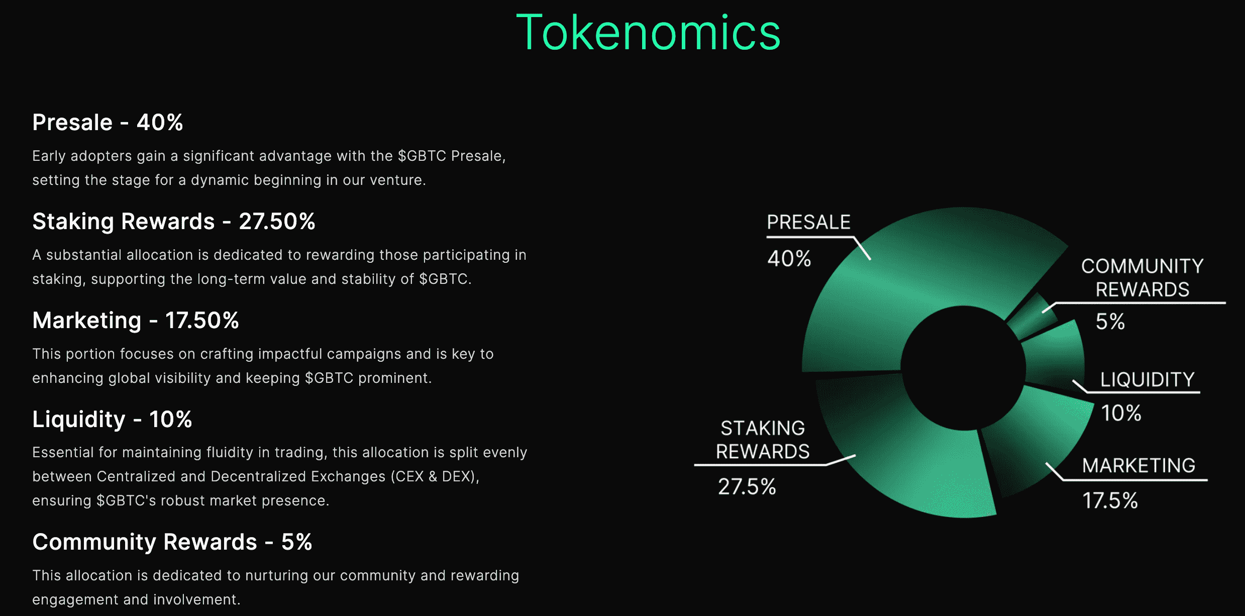 How to Buy r/Cryptocurrency Moons (MOON)