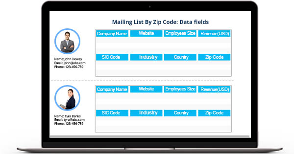 Business Mailing Lists By ZIP Code