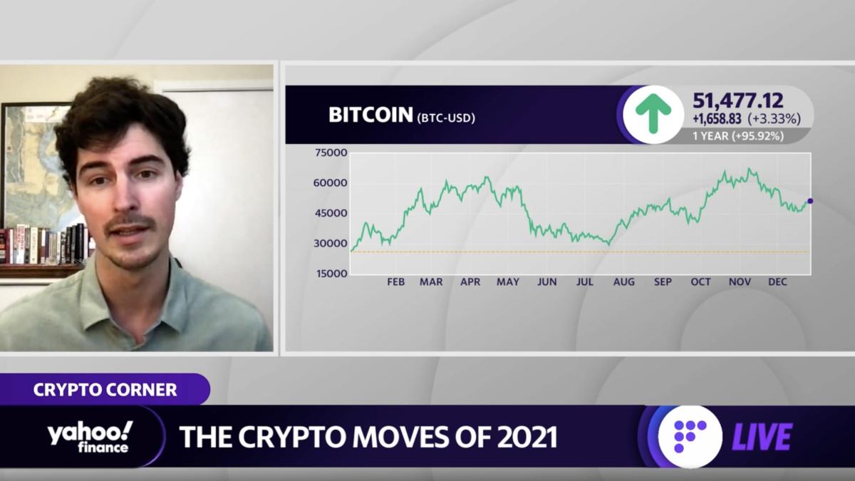 Cryptocurrencies with Highest Market Cap - Yahoo Finance