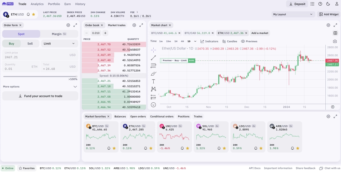 How to Buy Crypto with Charles Schwab []