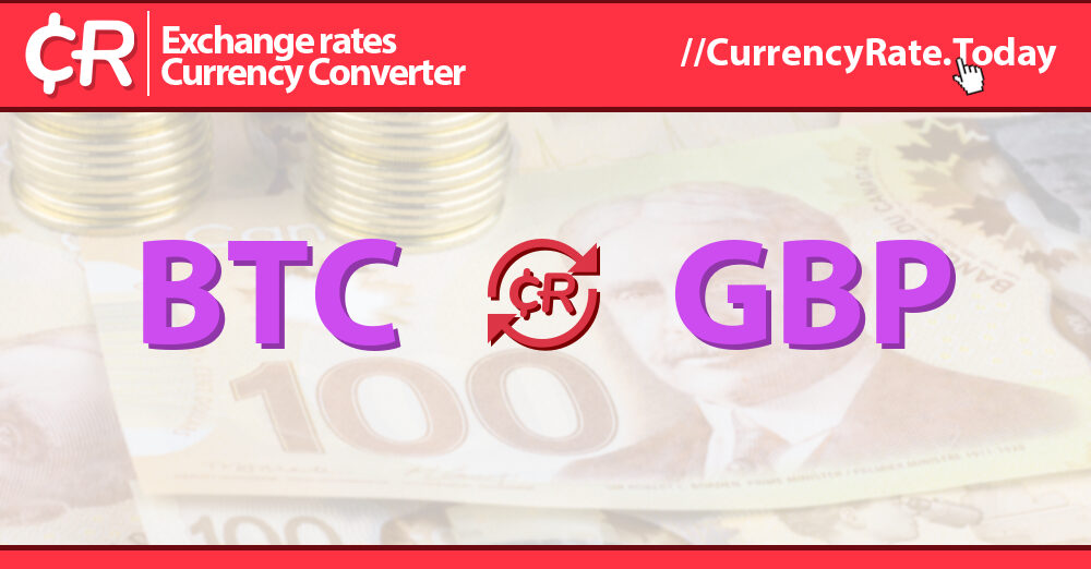 Convert Bitcoin to British Pound | BTC to GBP currency converter - Valuta EX