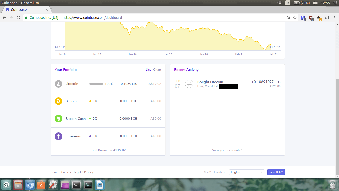 XMRUSD | Monero USD Overview | MarketWatch