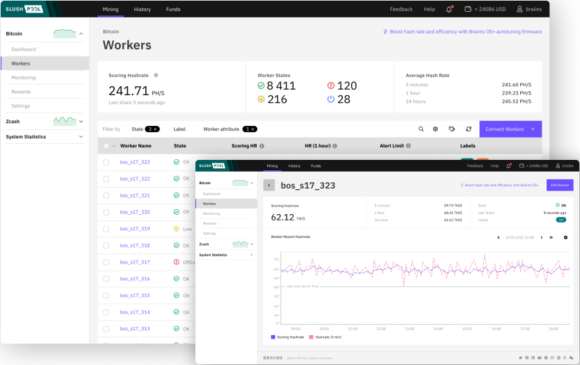 Comparison of mining pools - Bitcoin Wiki