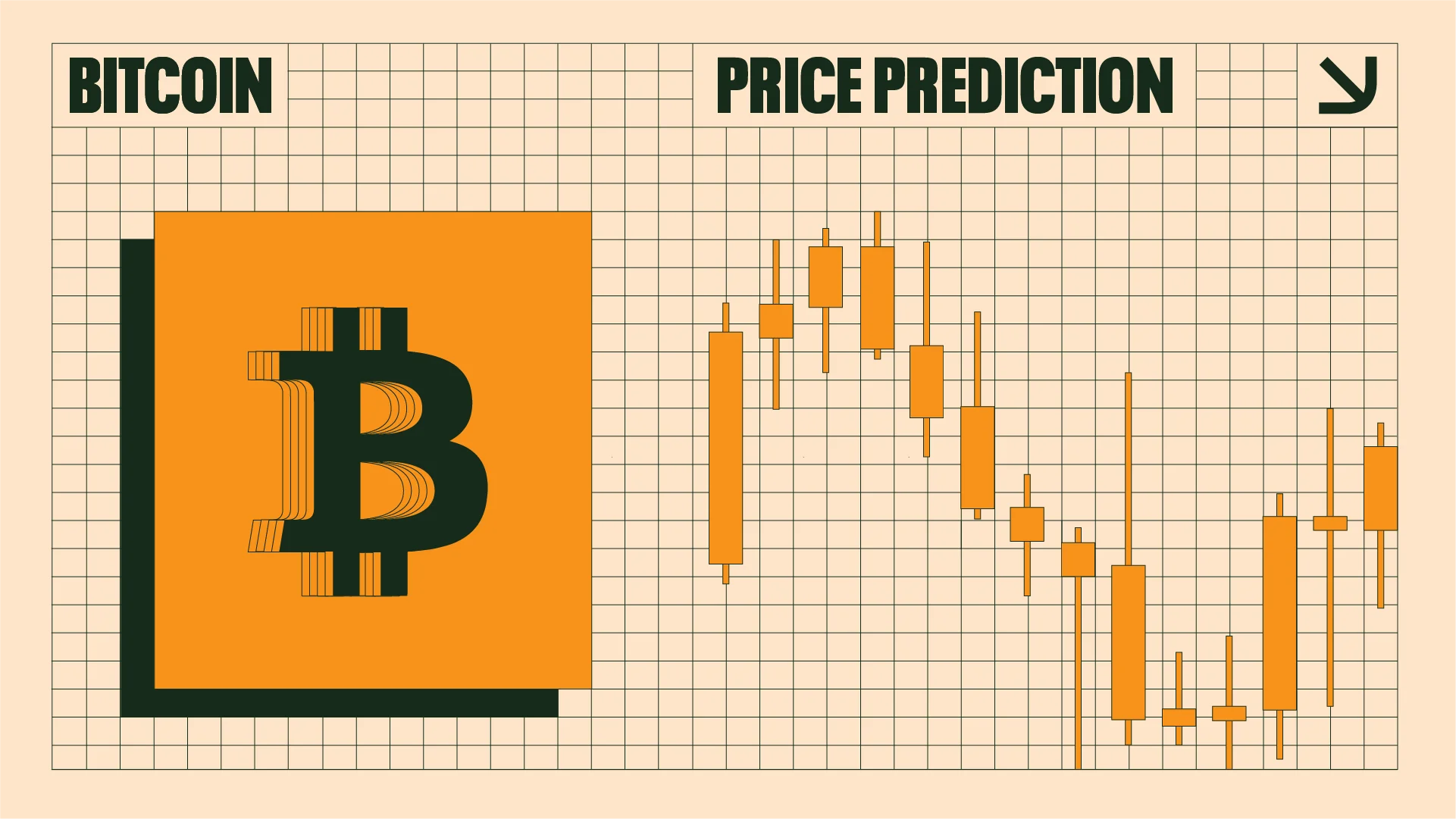 BTC USD — Bitcoin Price and Chart — TradingView