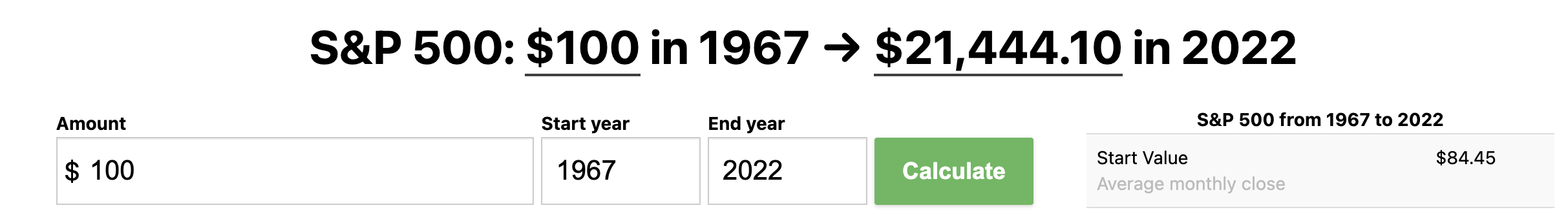 S&P Return Calculator, with Dividend Reinvestment