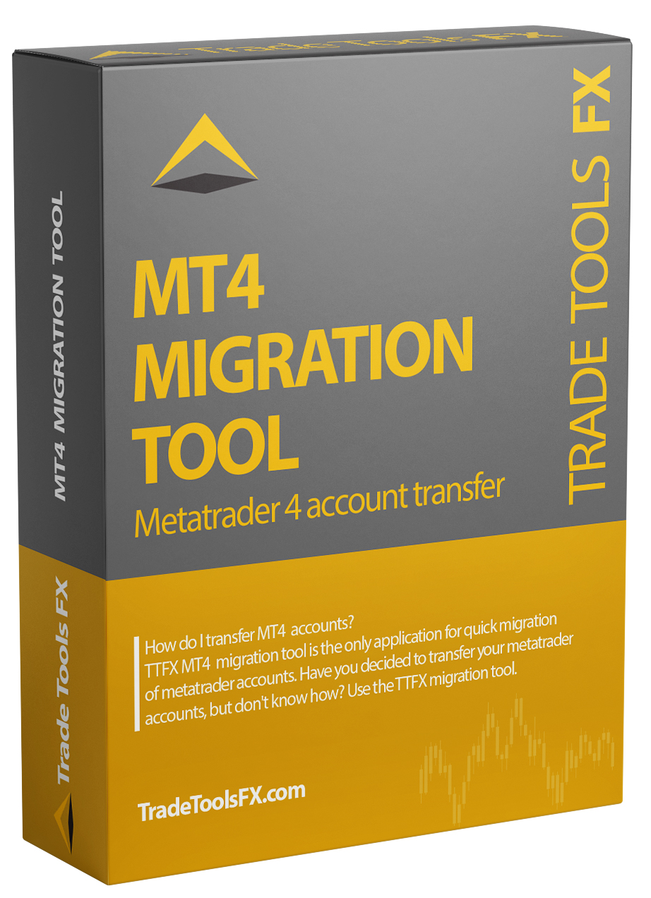 MetaTrader 4 - Trade Crypto & FX with Crypto or Stablecoin Deposit | XBTFX