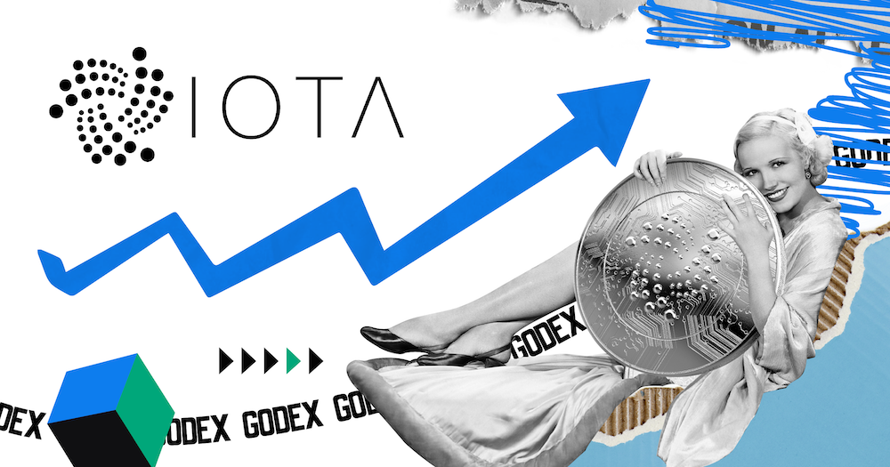 Iota Price Prediction - - | IOTA Price Forecast