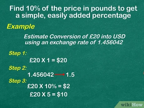 Pound GBP to US Dollar USD exchange rate | Post Office