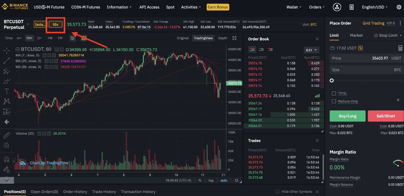 Binance Futures's killer edge: 