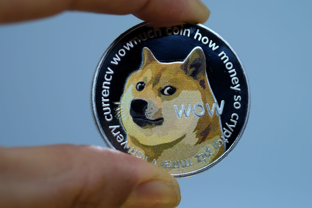 dogecoin-price · GitHub Topics · GitHub