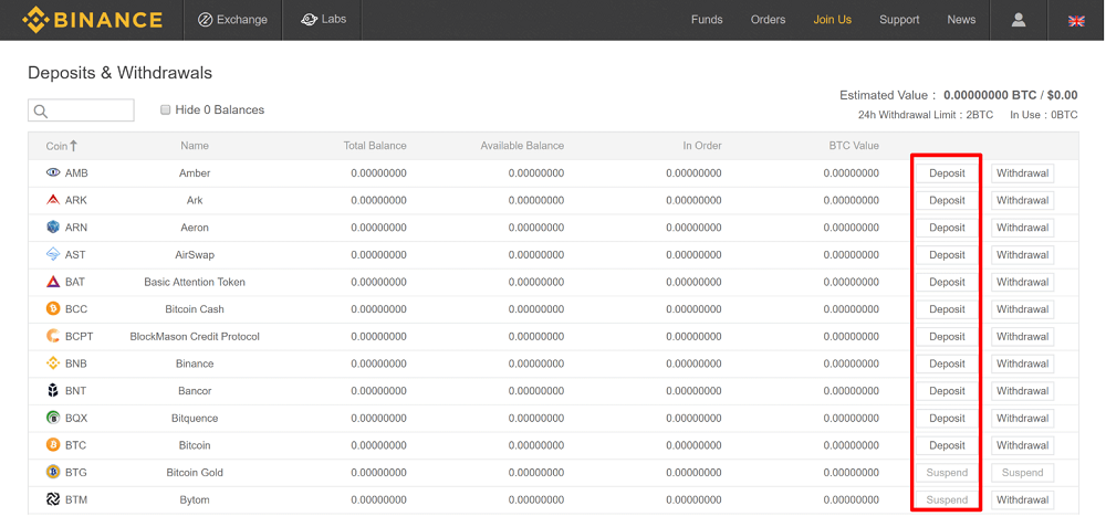 Convert 25 BNB to ARN - Binance Coin to Aeron Converter | CoinCodex