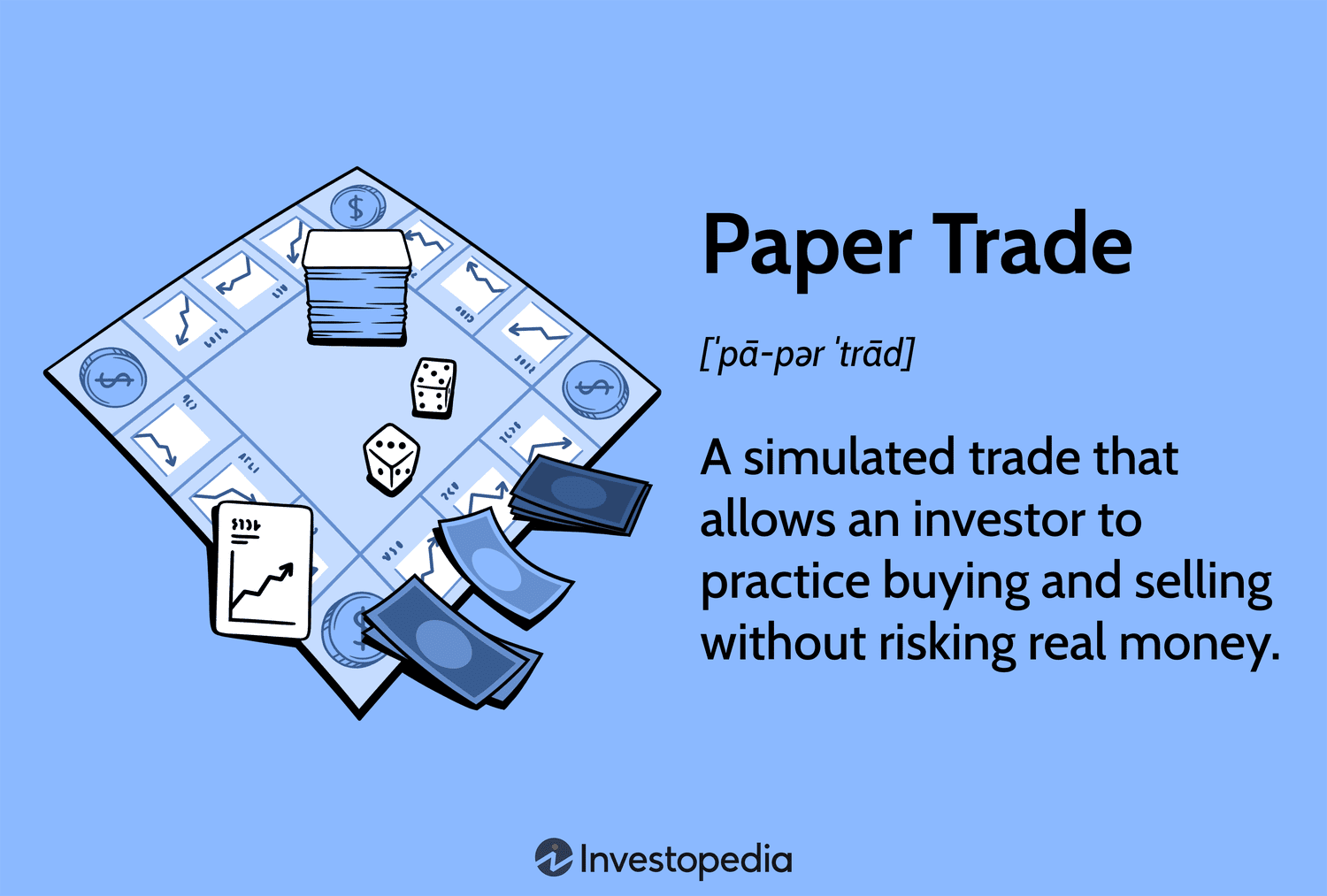 Trade: Meaning, Types and Working - Glossary by Tickertape