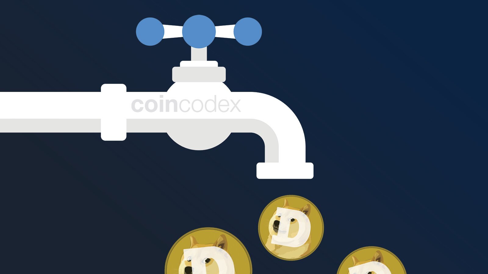 Dogecoin (DOGE) Faucet List