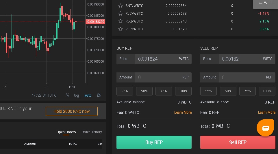 Your Tokize Review of KyberSwap