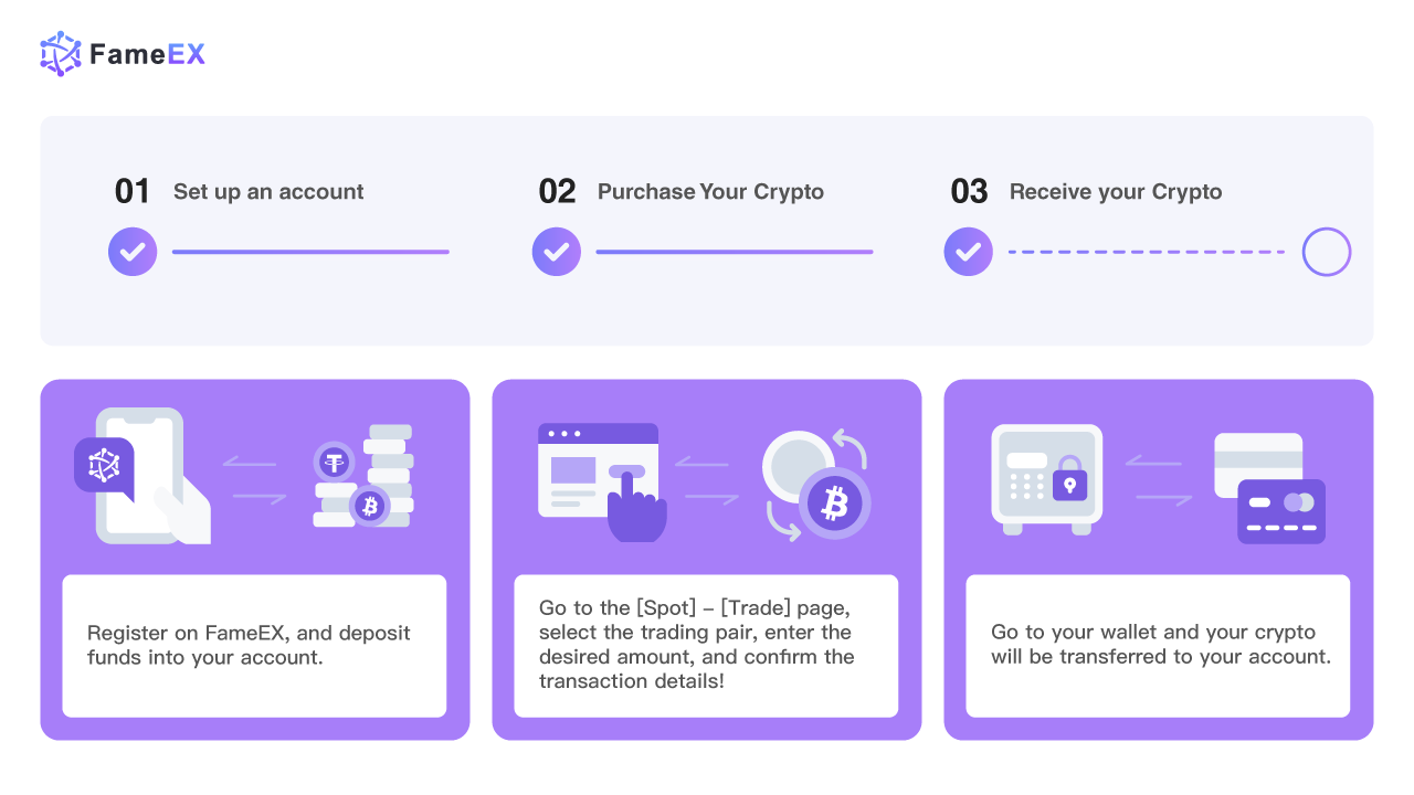 Buy Ethereum | How to buy ETH | Ramp