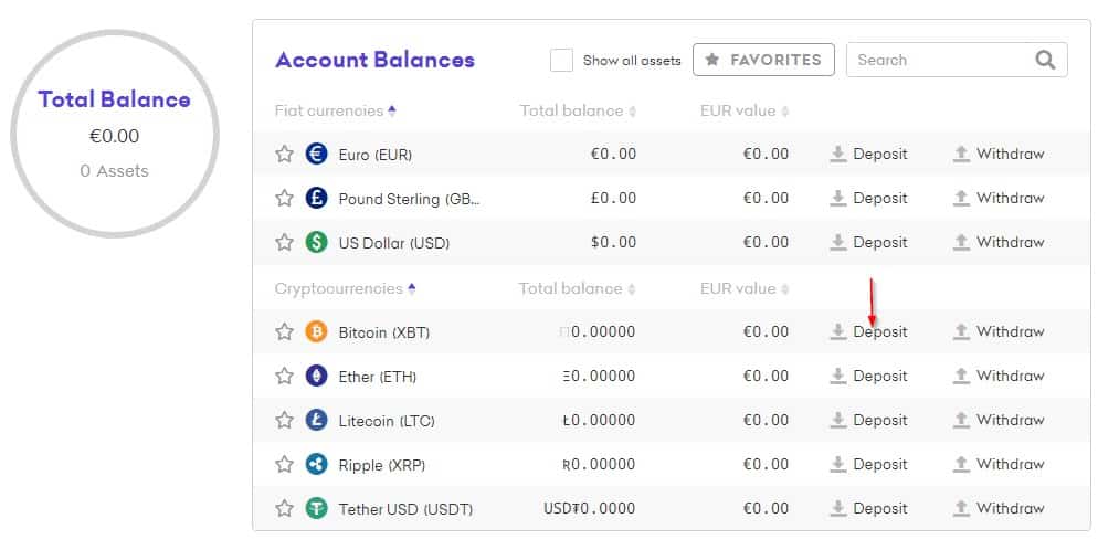 Kraken Tutorial: How to Use Kraken? Kraken Fees - Dappgrid