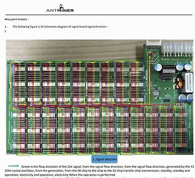 Fixture For Repair Antminer S9 T9 T9+ Hash Board with Manual