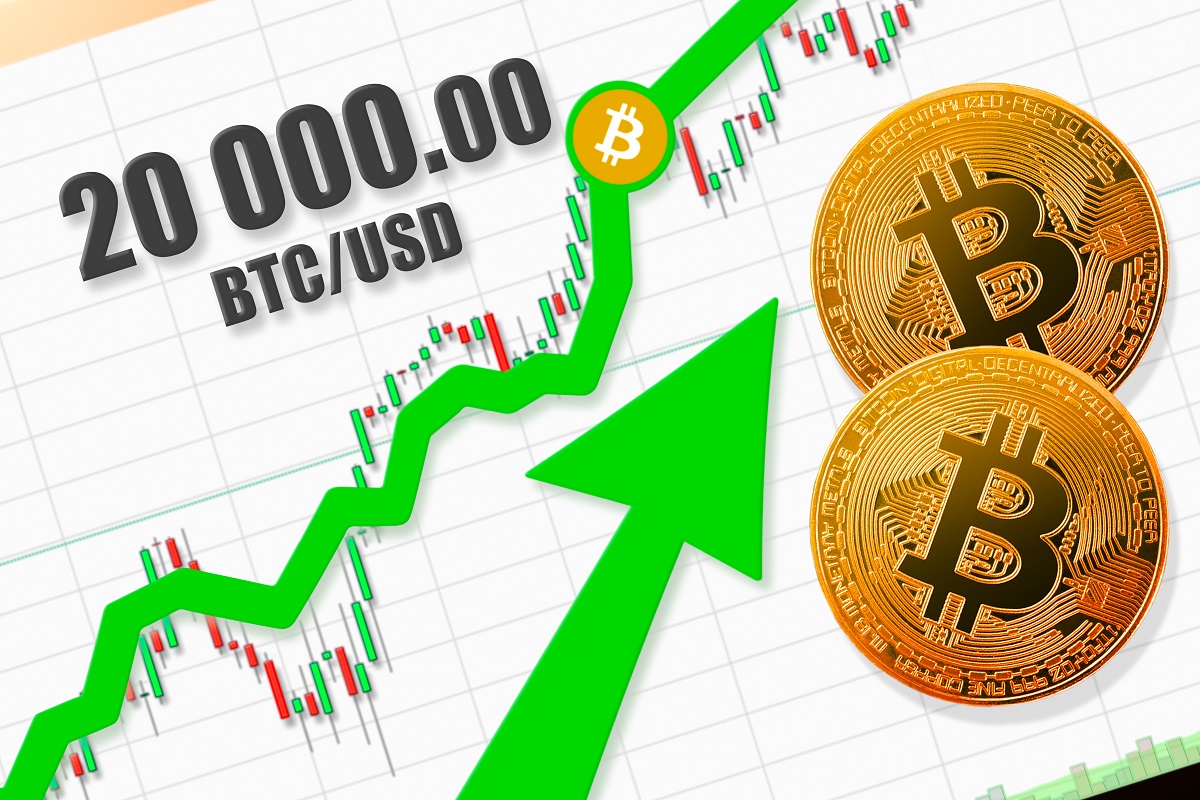 Live Bitcoin Price: BTC to USD Price Charts & History